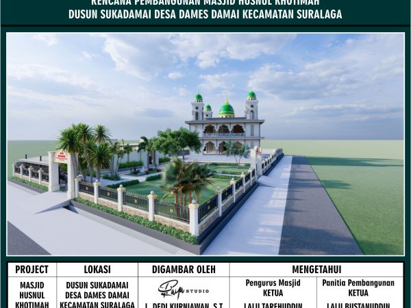 Rencana Pembangunan Masjid Husnul Khotimah Tahun 2025